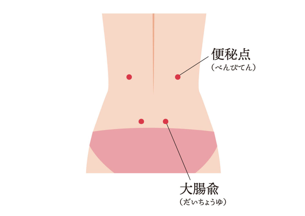 背中周りのツボの位置を示した図