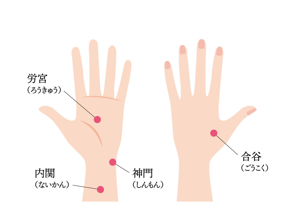 手指のツボ