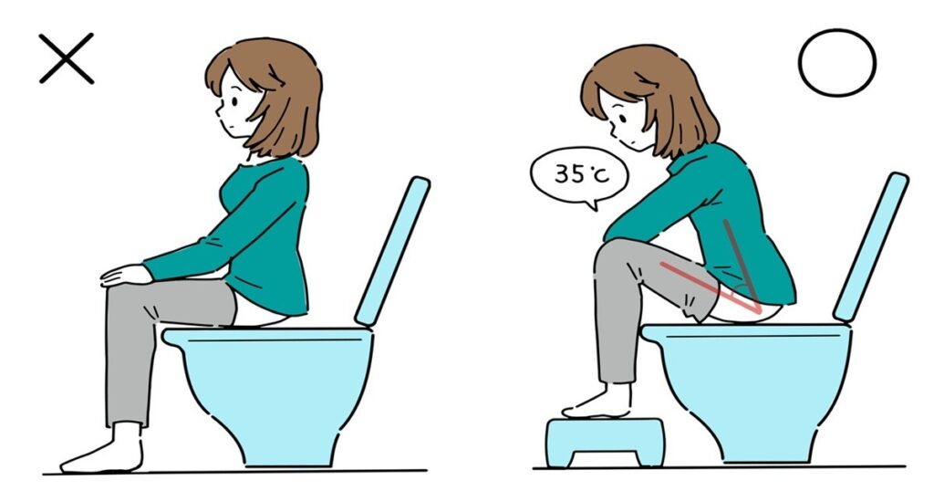 想的な姿勢は前かがみ